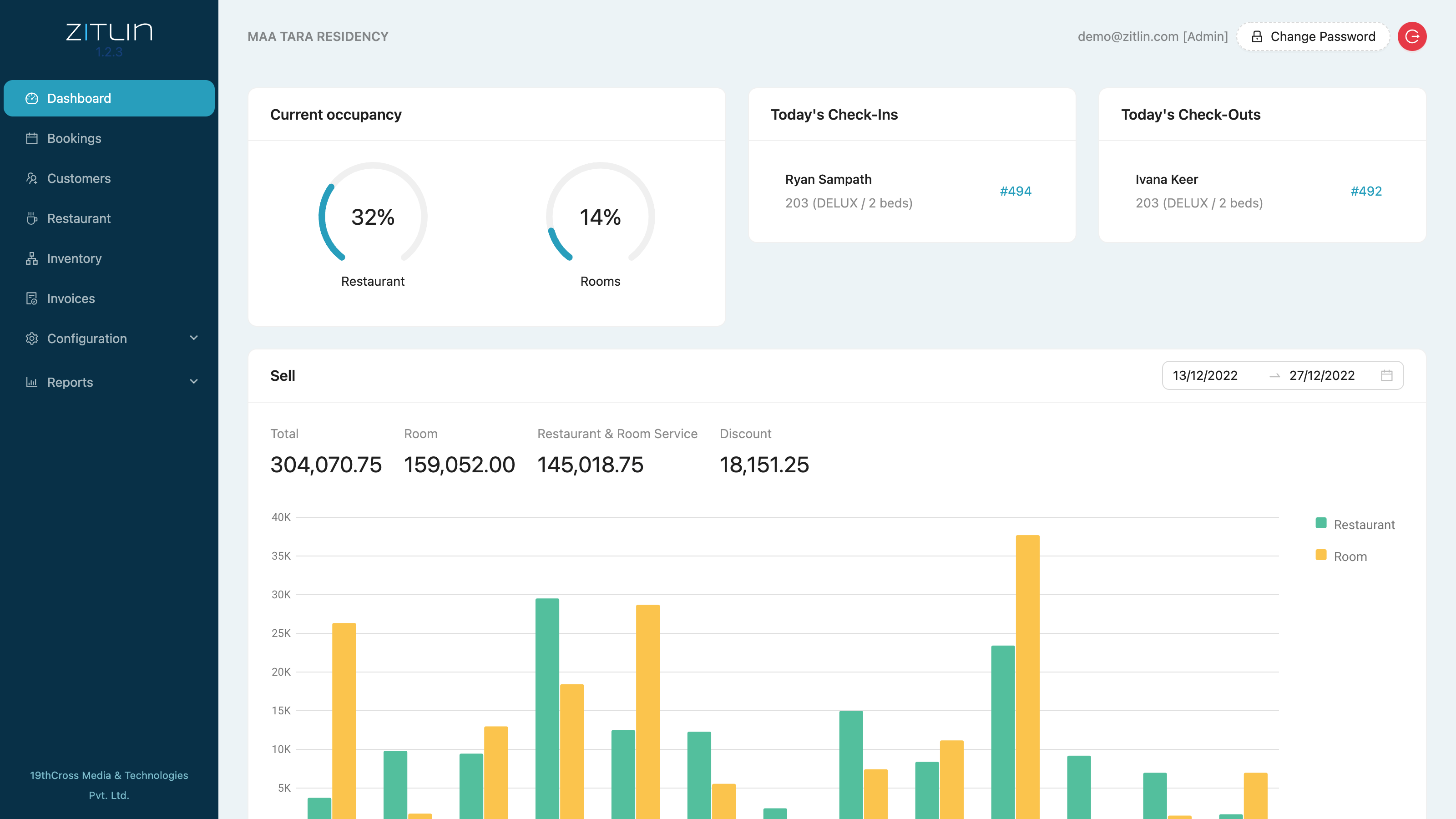 Property
    Management Systems