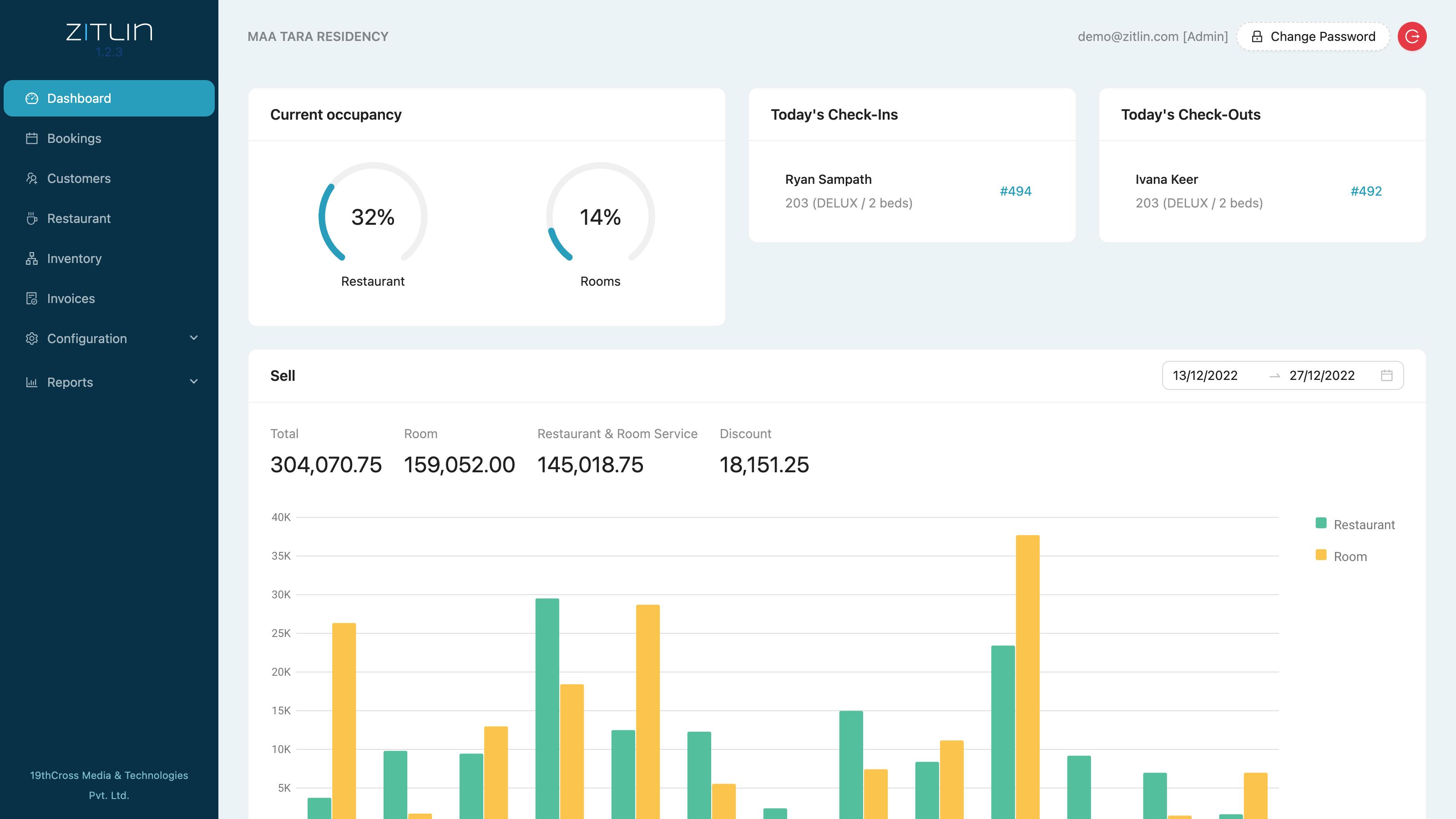 Property
    Management Systems