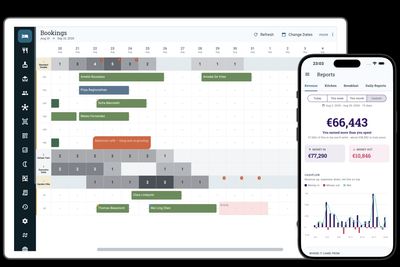 Zitlin booking calendar and daily reports
