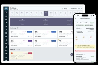 Zitlin channel manager syncing rates and availability across OTAs